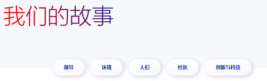 图片描述测试